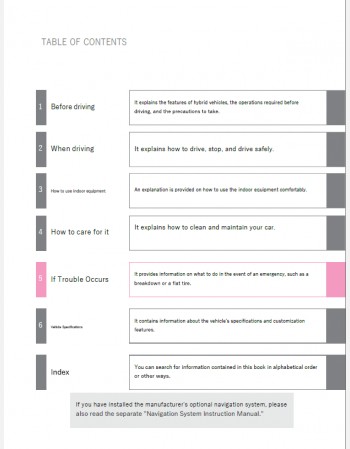 toyota prius alpha 2011-2012 owners manual in english
